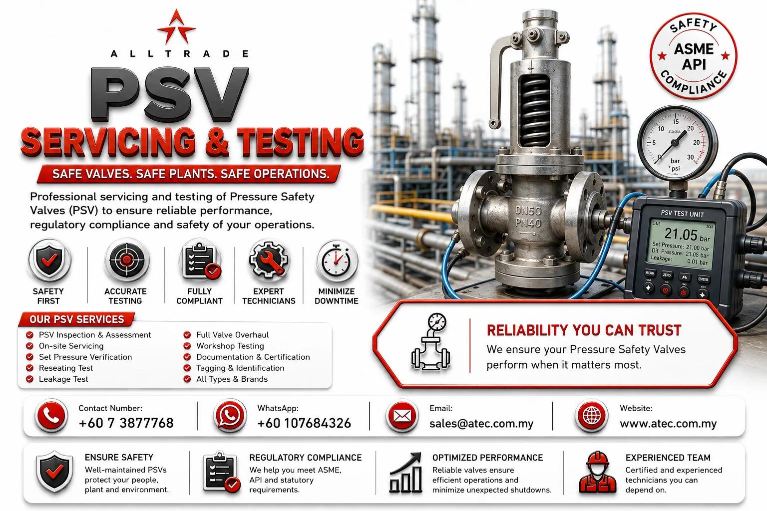 PSV Servicing and Testing in Malaysia